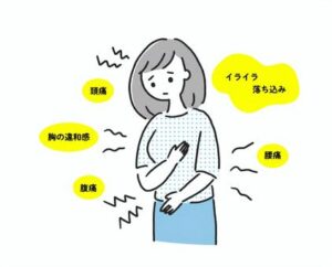 ホルモンバランスのイラスト