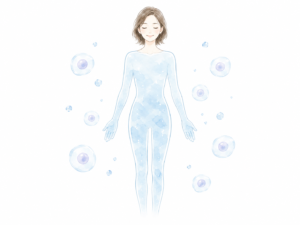 体と水の関係を表すイラスト