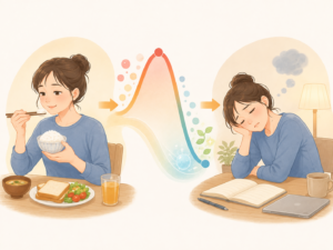 血糖値の乱高下と食後の眠気を伝えるイラスト
